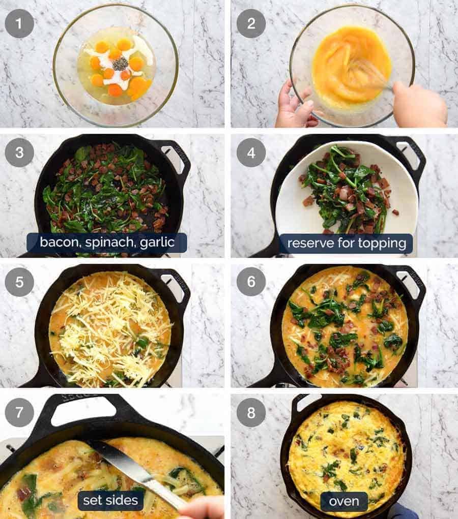 Cómo hacer frittata