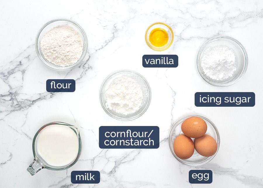 Ingredientes en panqueques de mango