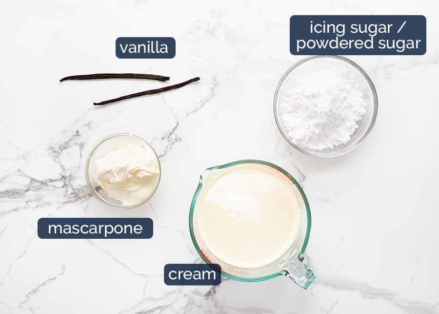 Ingredientes de los rayos
